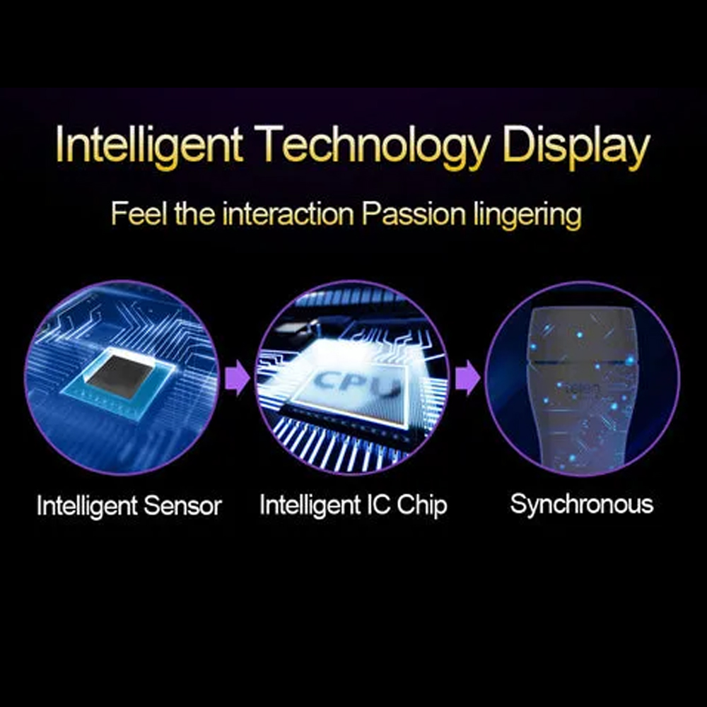Simulation Multi-Mode And Scenario Male Masturbator