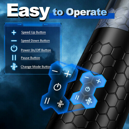 Master Upgraded 6-telescoping Rotating Masturbation Cup