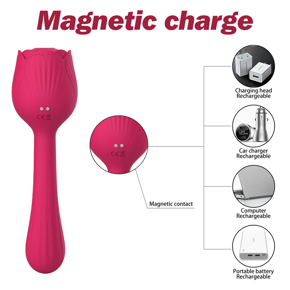 Rose Vibrator Female Masturbator Sucking Nipple Vibrator-Uxolclub