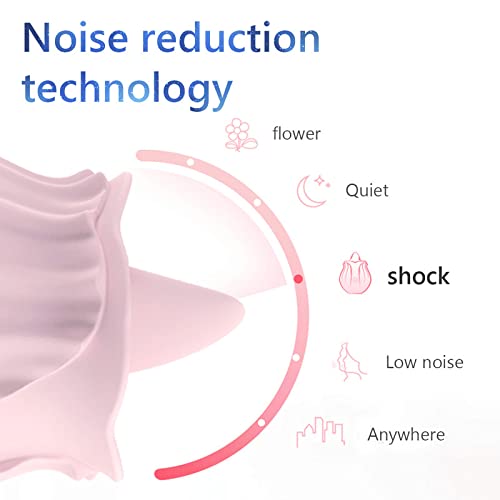 Rose Vibrator Series with Vibrating Tongue Vibrating Suction Sex Toys-Uxolclub