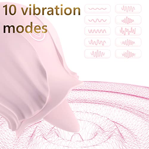 Rose Vibrator Series with Vibrating Tongue Vibrating Suction Sex Toys-Uxolclub