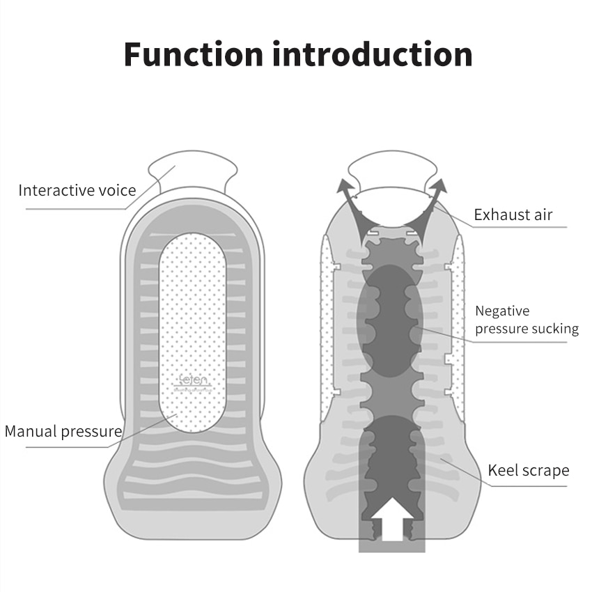 Big Ass Vacuum Sucking Deep Throat Male Masturbator