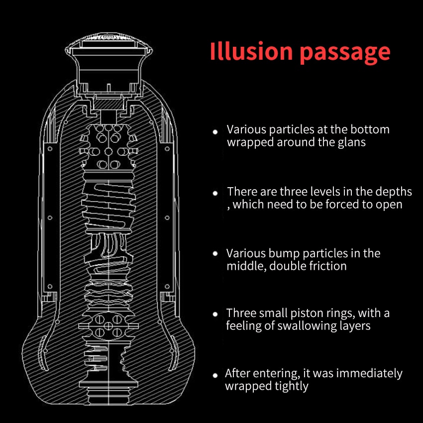 Big Ass Vacuum Sucking Deep Throat Male Masturbator