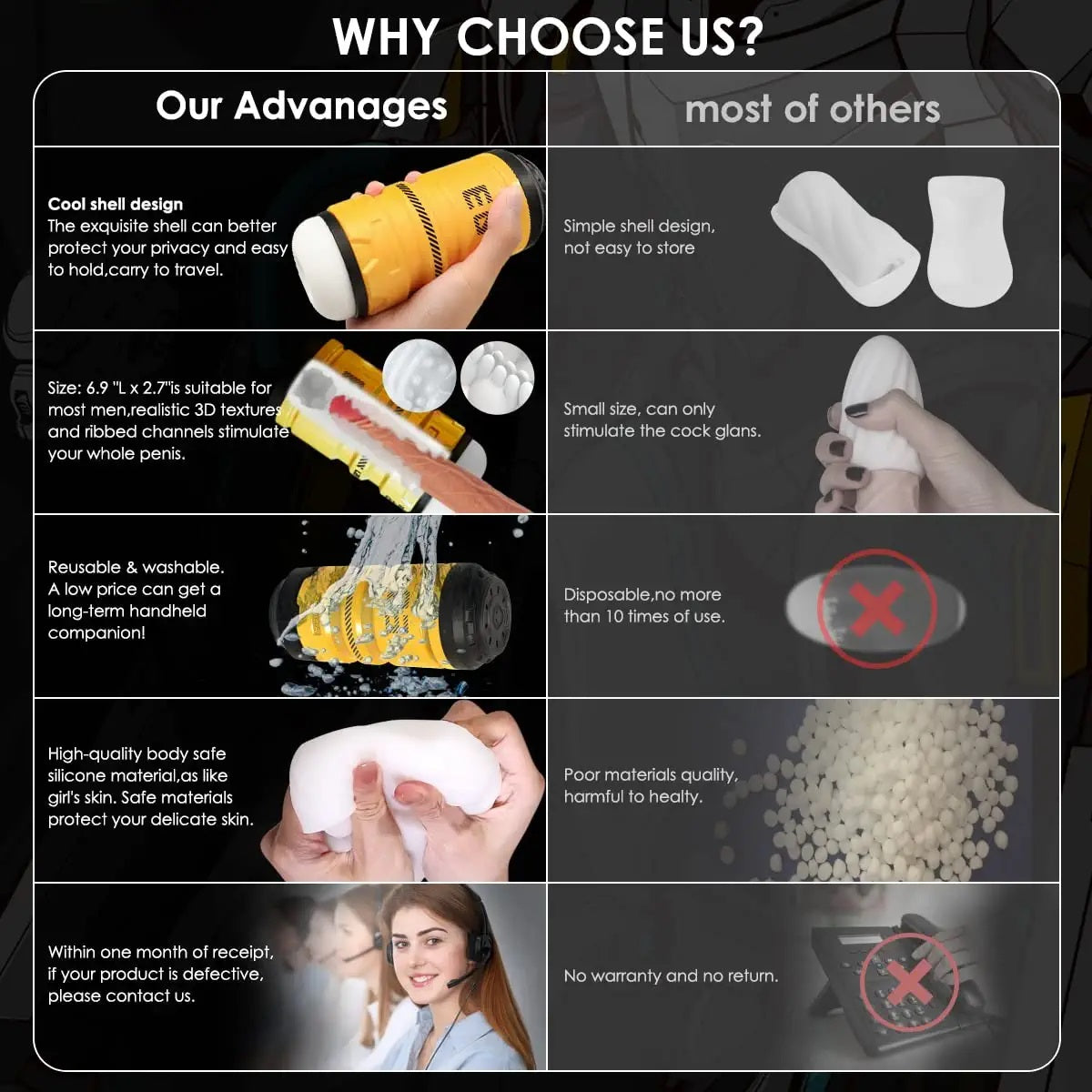 Capsule No. 3 Men's Pleasure Stroker Masturbation Cup-Uxolclub