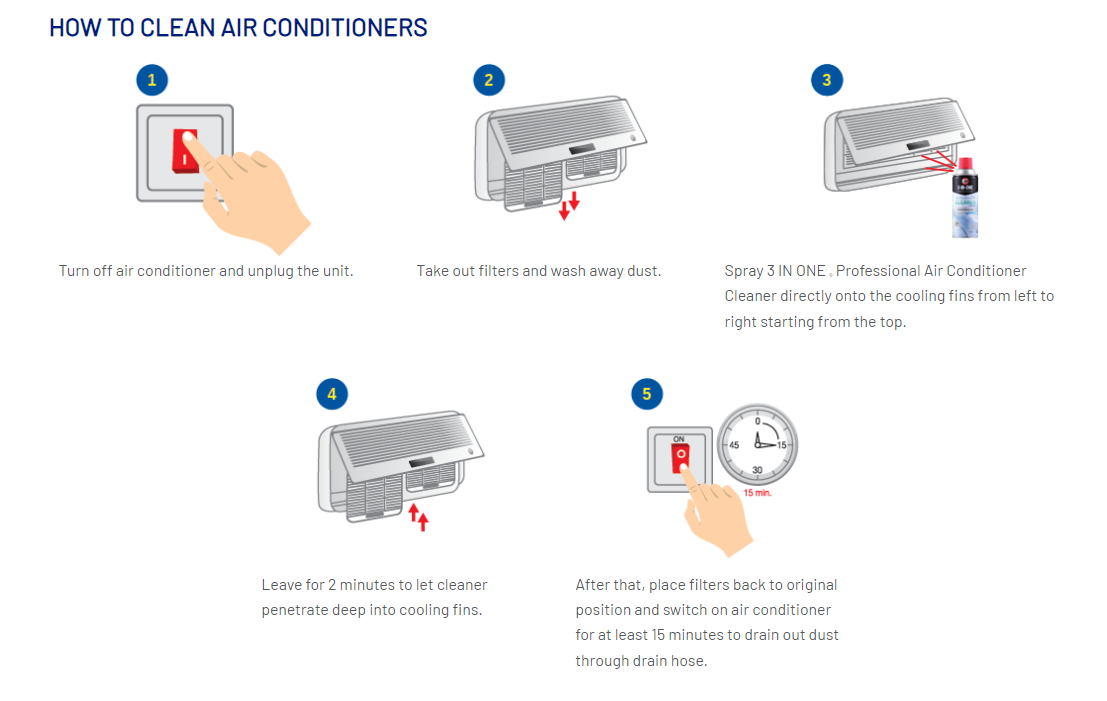 WD40 3-in-1 Air Conditioner Cleaner