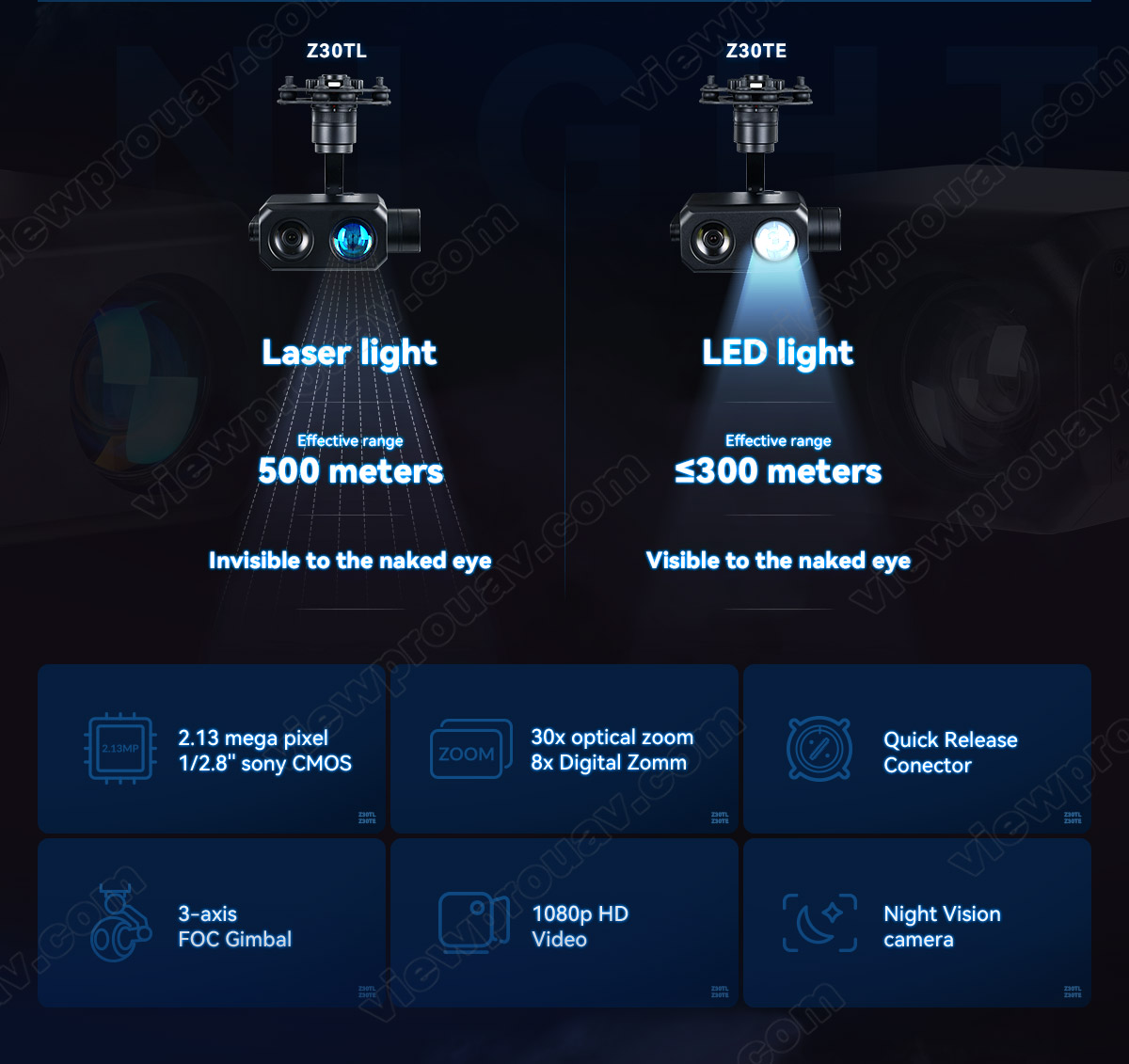 Z30TL /Z30TE Night vision SONY 30x Zoom camera with IR laser Illumination sensorViewpro