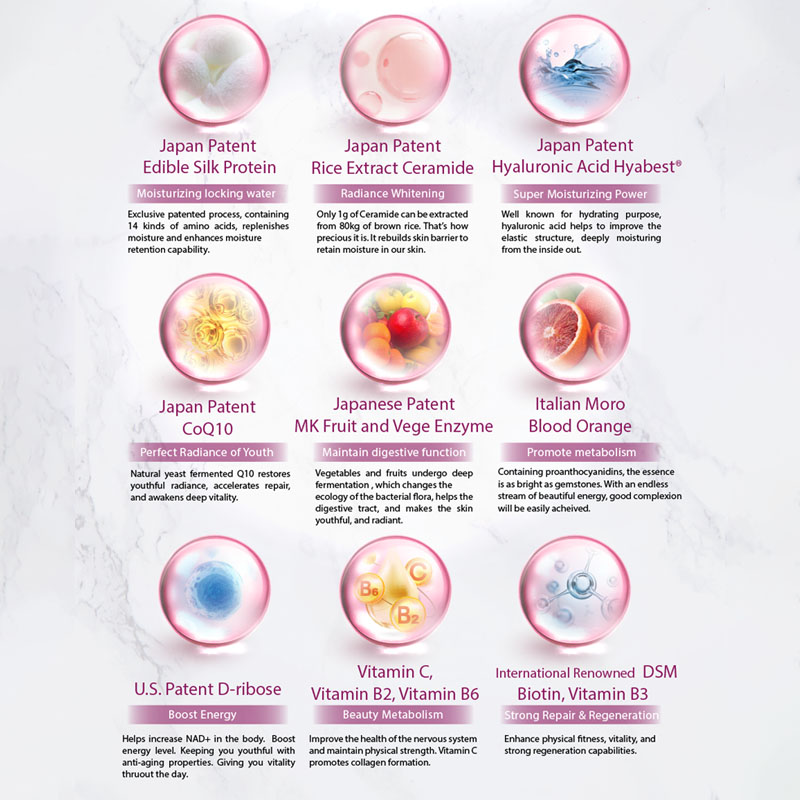 Collagen Powder 3 Flavour