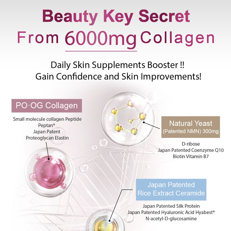 Taiwan No.1 Angel LaLa NMN Collagen Powder 6000mg. Anti-Aging/Best selling/Awards winning.