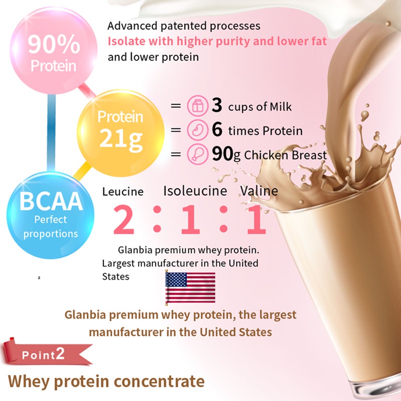 3 months Set 9 Boxes Collagen Bundle $249 / Whey Protein with Collagen-Angel LaLa SG