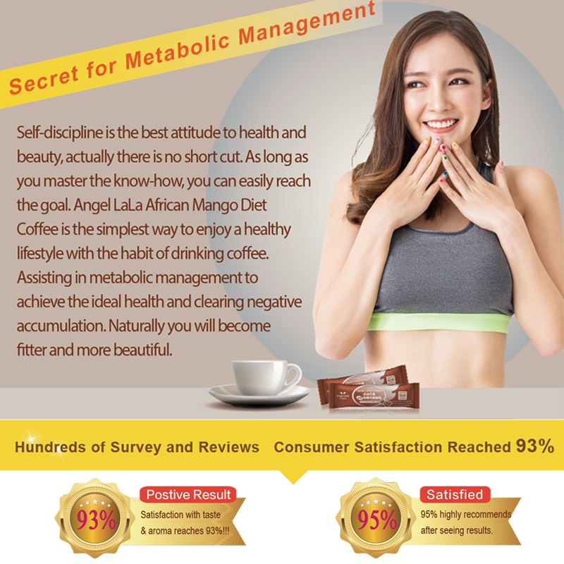 Diet Slimming Green Coffee