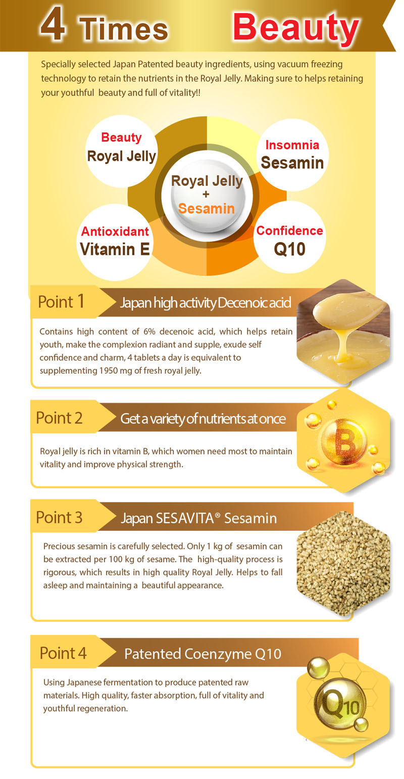 Taiwan No.1 Angel LaLa Royal Jelly/Sesamin/Insomnia/CoQ10/Vitamin E