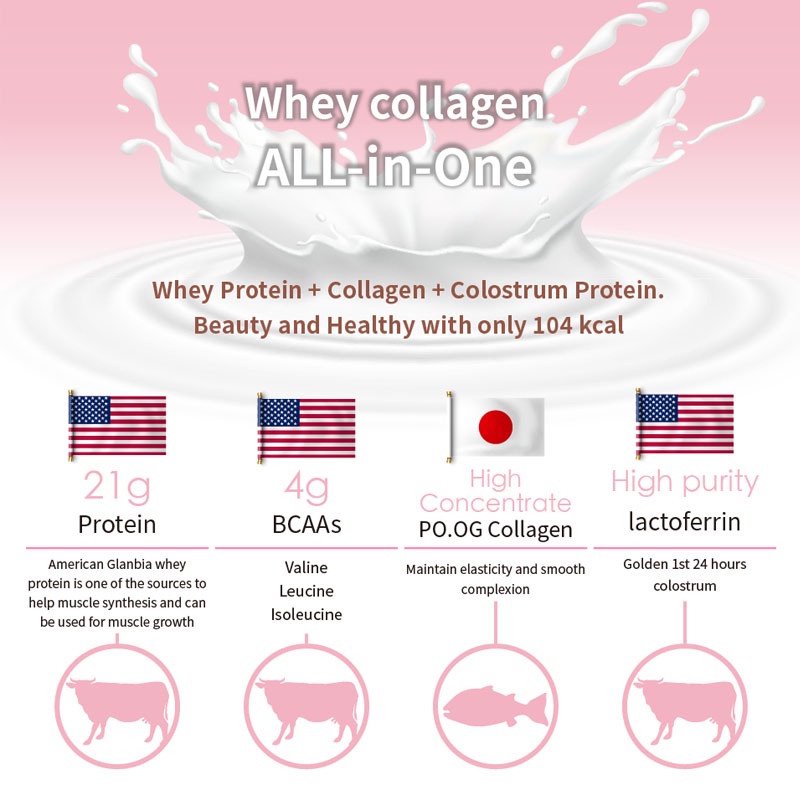 3 months Set 9 Boxes Collagen Bundle $249 / Whey Protein with Collagen-Angel LaLa SG