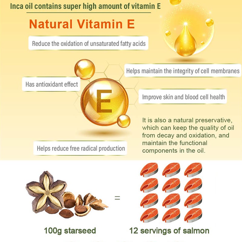 Sacha Inchi Oil Omega 3,6,9