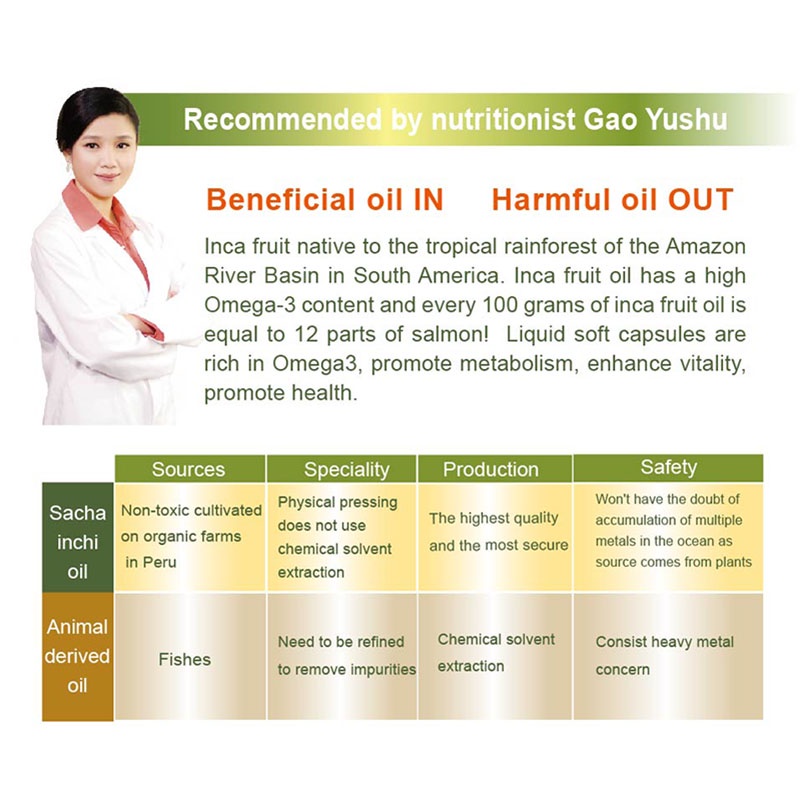 Sacha Inchi Oil Omega 3,6,9