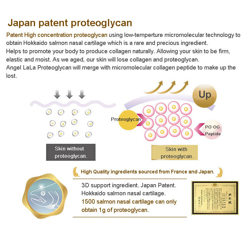 Resveratrol Collagen Drink