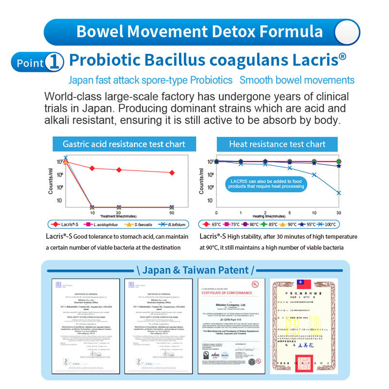 Buy 6 get 1 Free / Probiotics + Prebiotics Powder-Angel LaLa SG