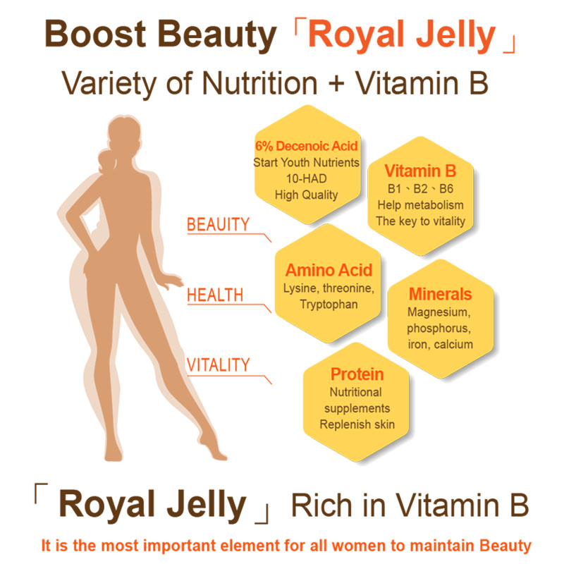 Royal Jelly