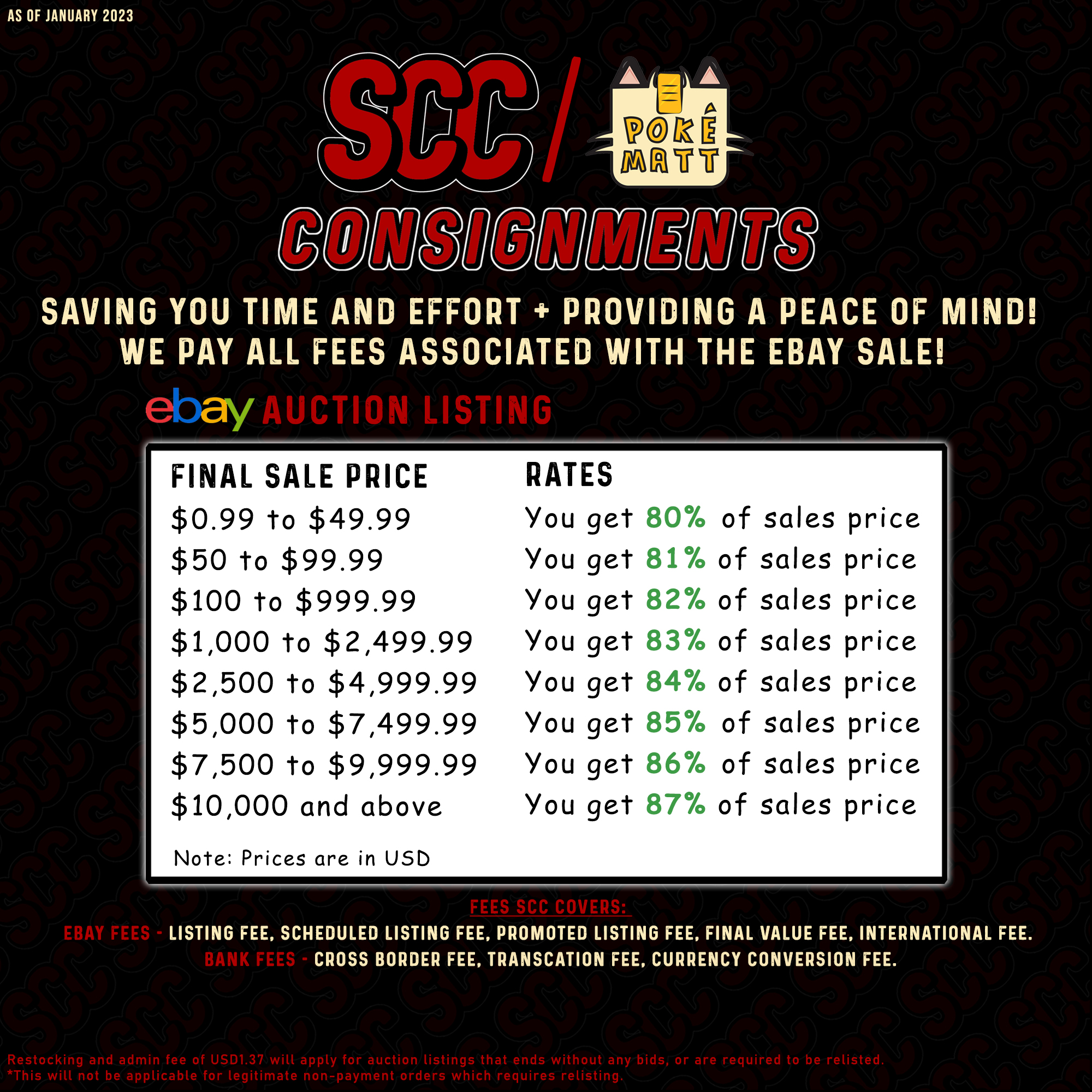 Consignment Rates