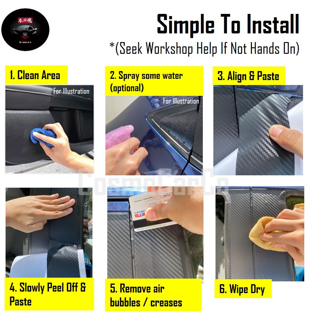 Honda VEZEL HR-V HRV 2014-2020 Car Door Pillar Sticker Protector Carbon Fiber Window Pillars Decal Accessories