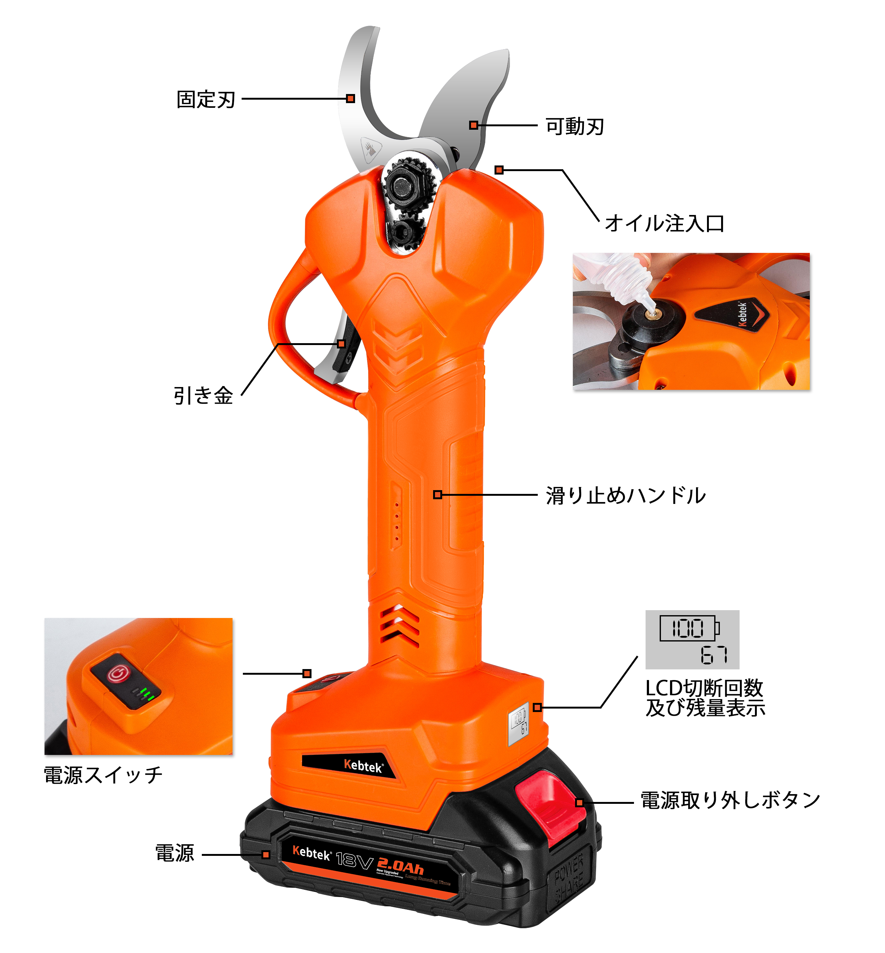 Kebtek電動剪定鋏 切断径32mm 品番B05532