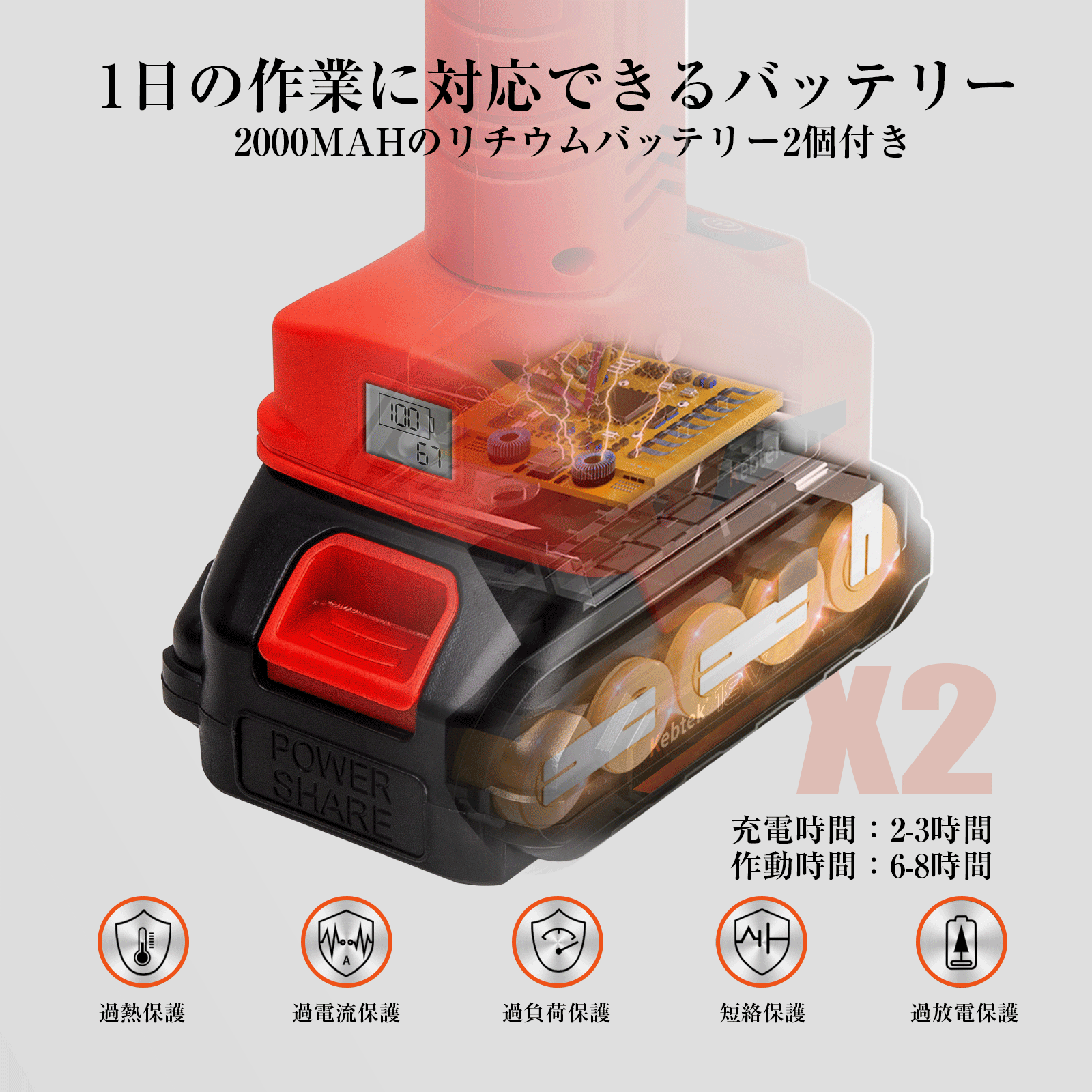 電動剪定バサミ 剪定バサミ 18V切断径32mm コードレス　バッテリー2個付 Kebtek電動剪定鋏 切断径32mm コードレス 18V 充電式剪定ばさみ