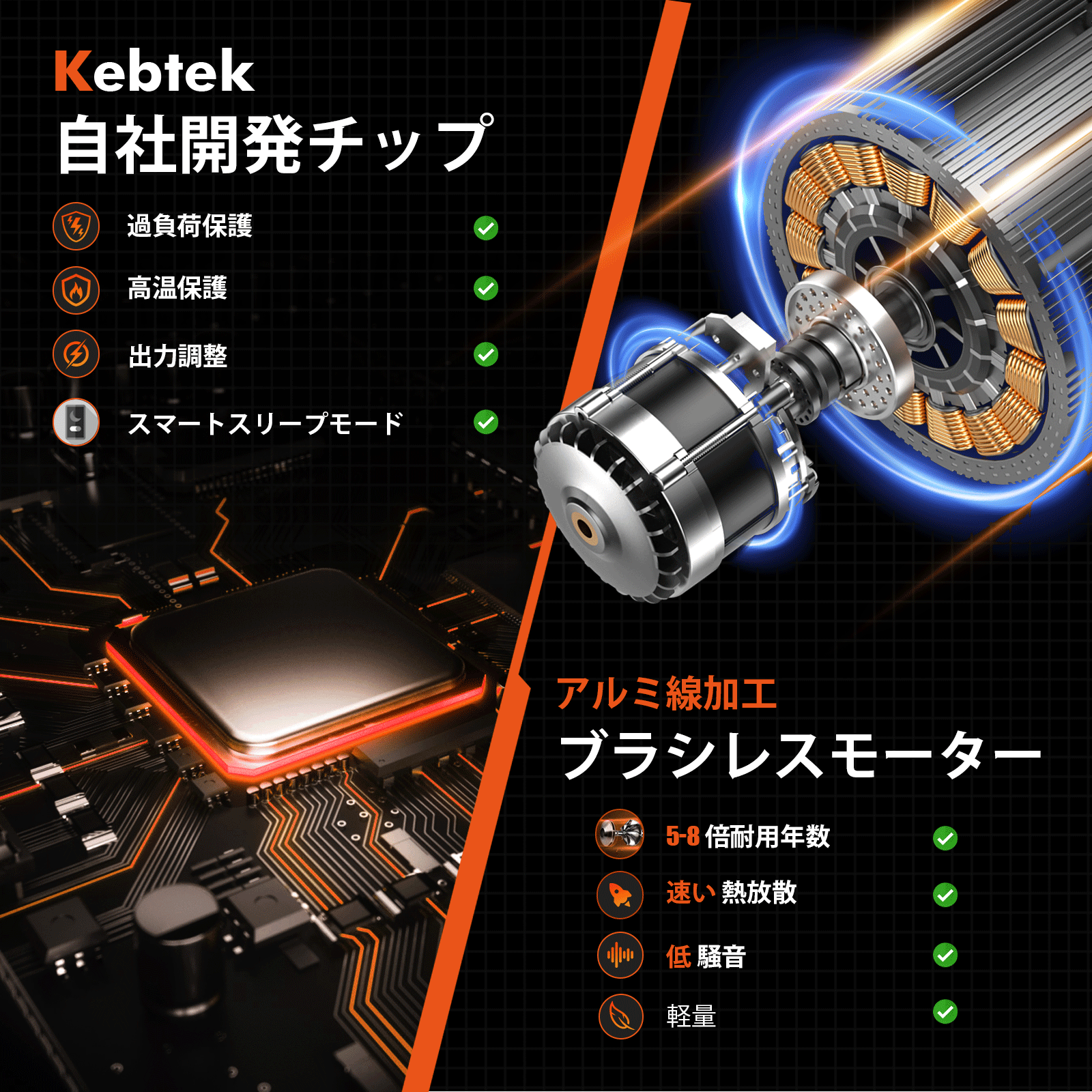 Kebtek 充電式 チェーンソー 8インチ 品番DLA-0016-body