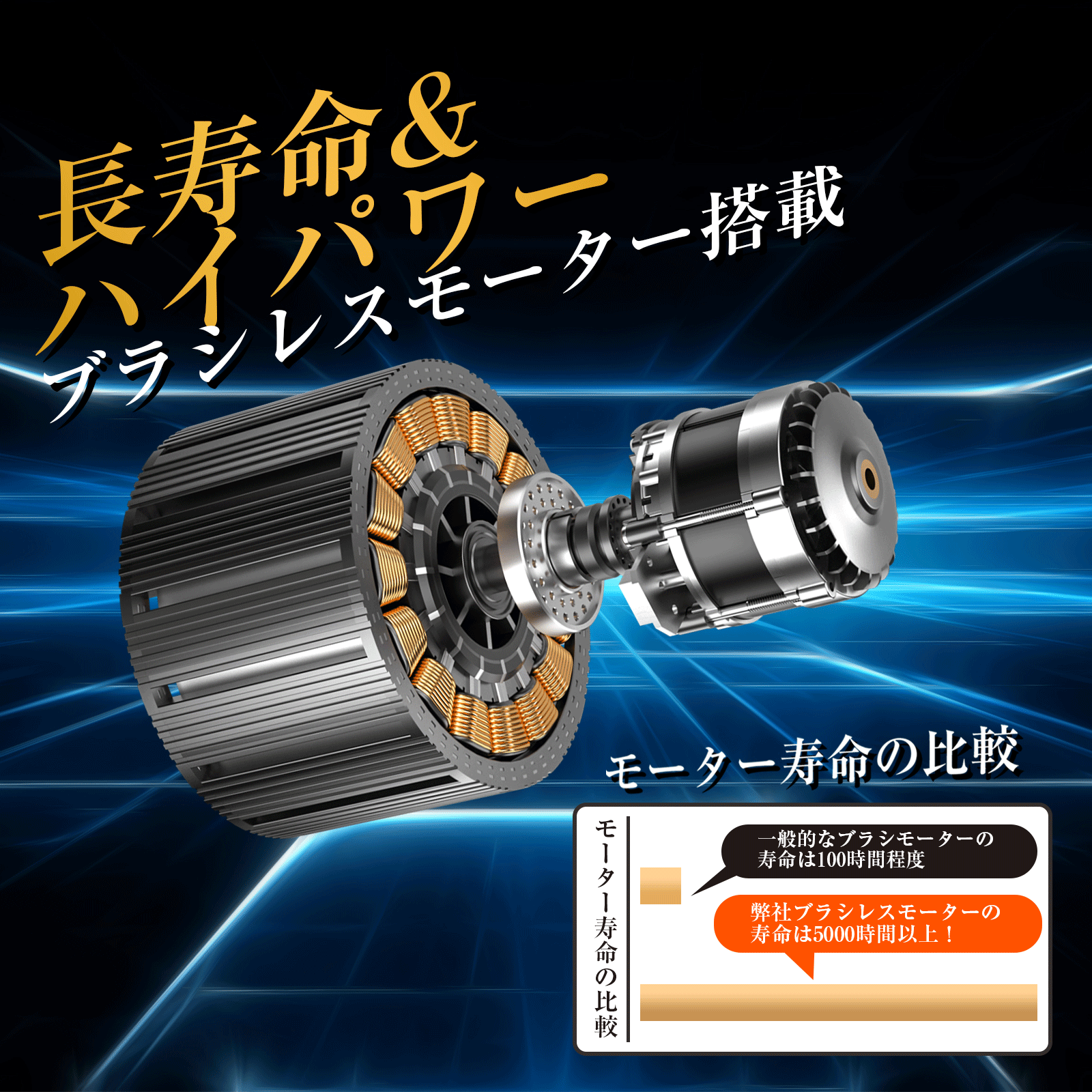 Kebtek電動剪定鋏の本体のみ 切断径32mm 品番B05532-BODY