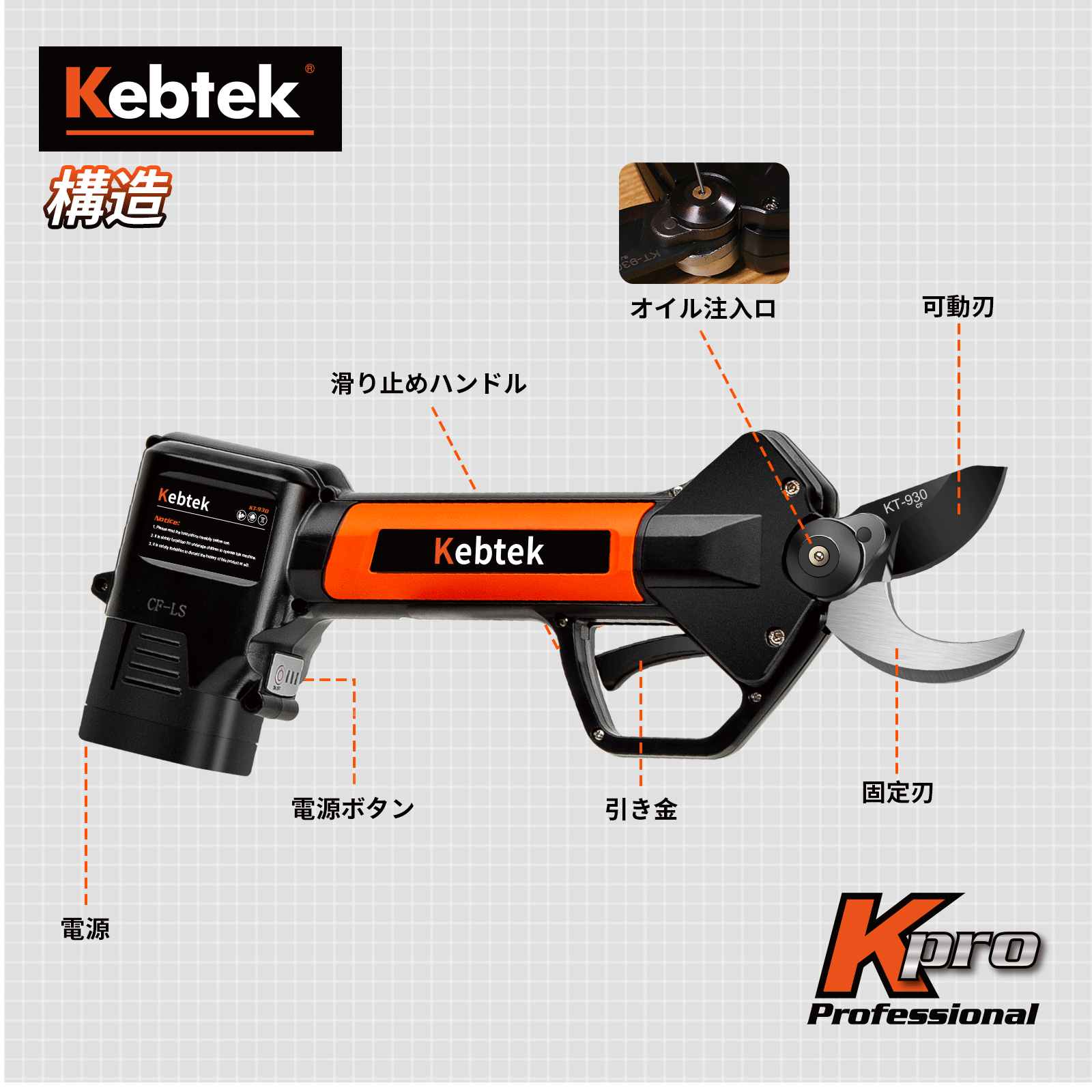 Kebtek 電動剪定バサミ テフロン非粘着性コーディング刃 16.8V コードレス 充電 - 5
