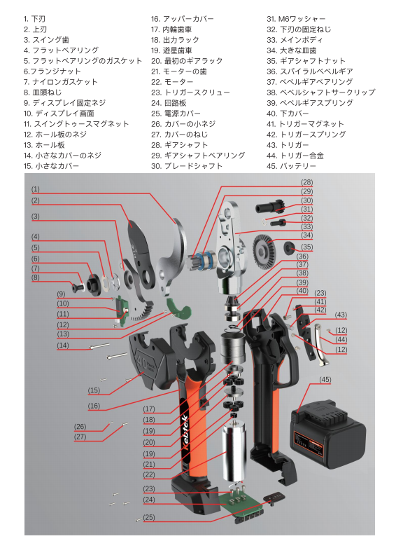 Kebtek 充電式剪定バサミ40mm 18V 品番KT-940