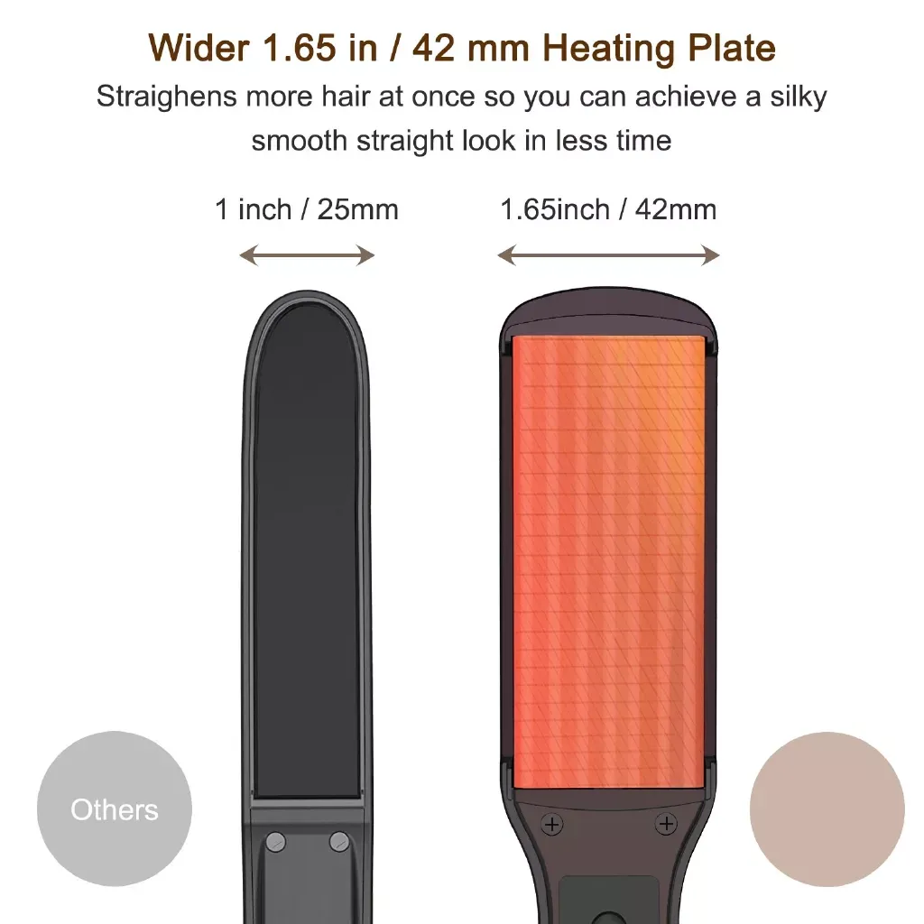 Hair Curler (Ready Stock)