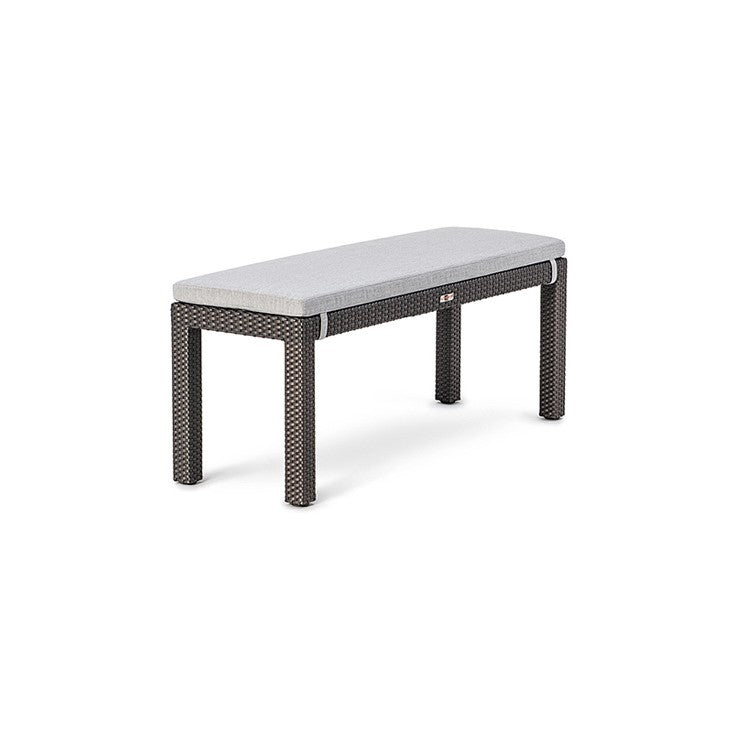 TRO17001 OHMM® Linear Collection