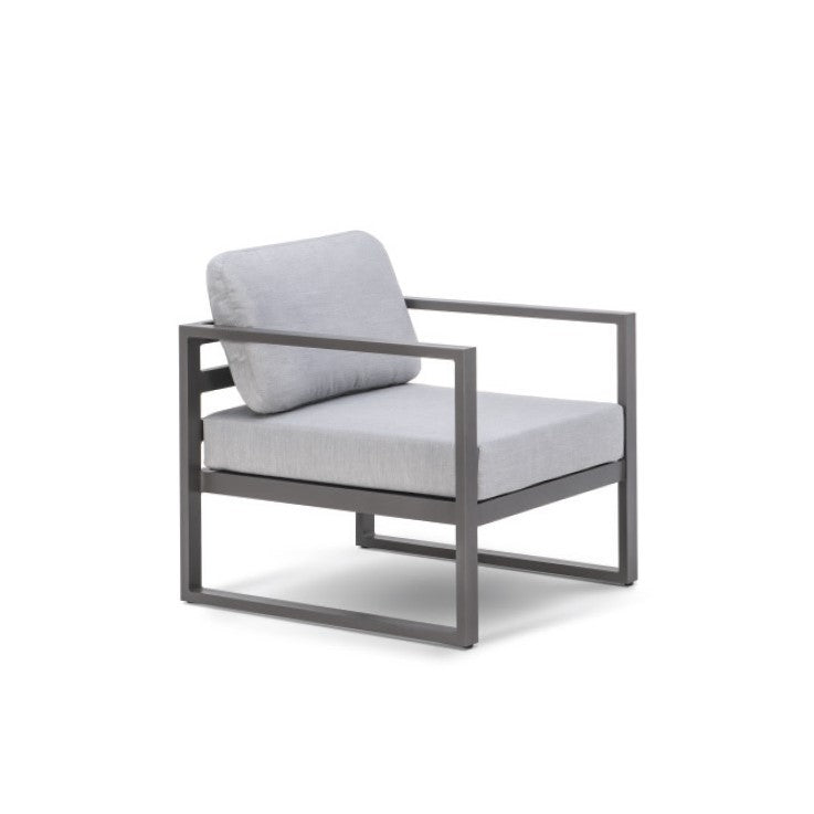 TRO39001 OHMM® Latitudes Collection