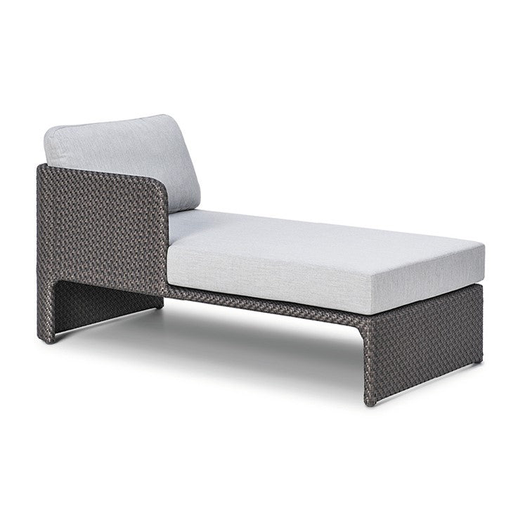 TRO20001 OHMM® Horizon Collection