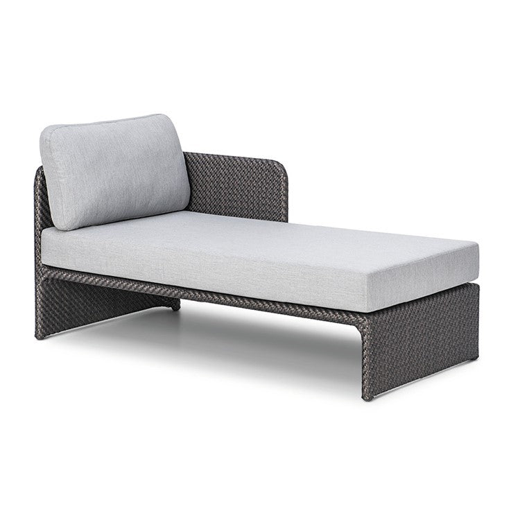 TRO20001 OHMM® Horizon Collection