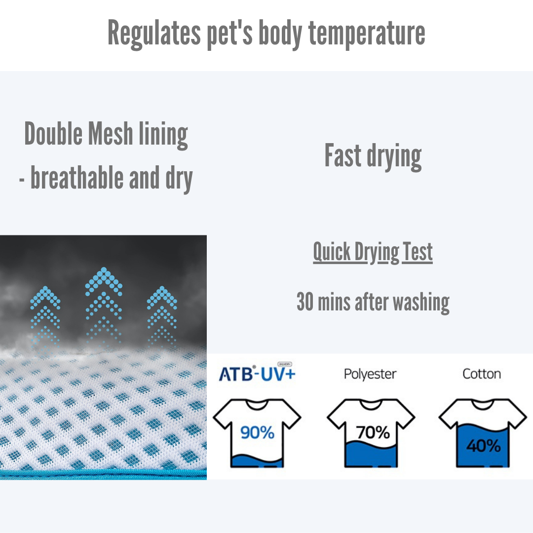 No-Pull Cooling Harness