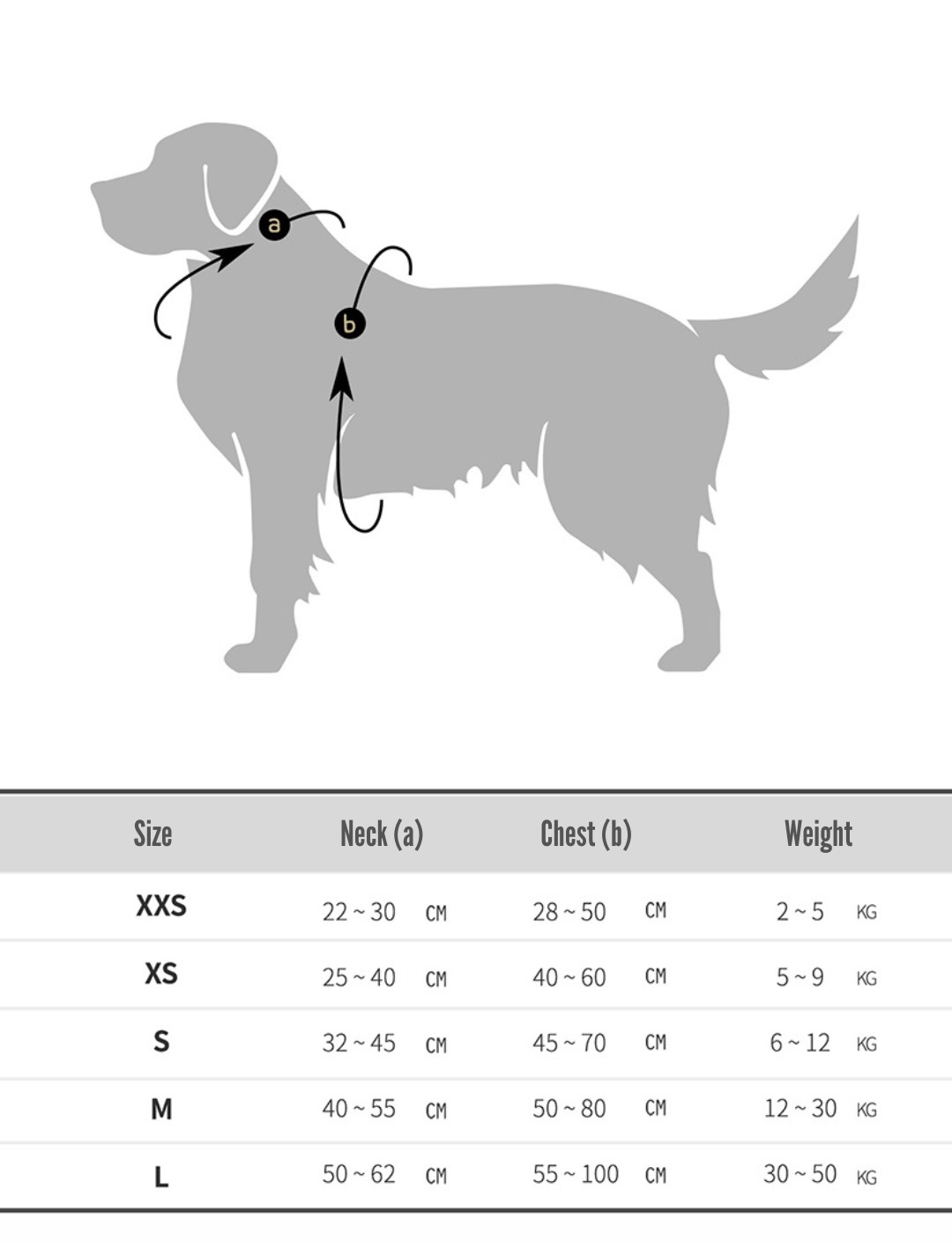 No-Pull Cooling Harness