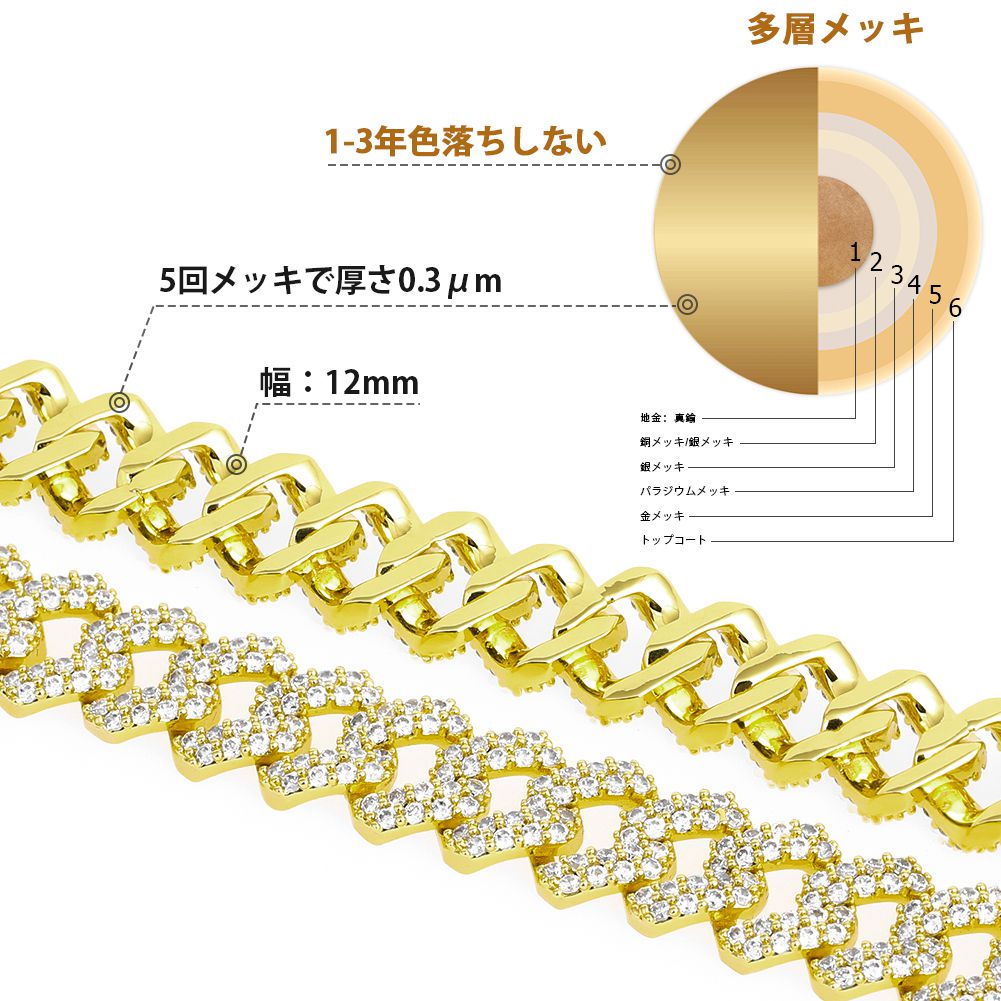 hip hop ネックレス