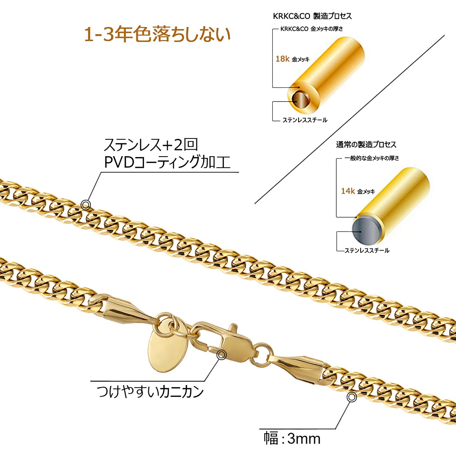 2面 18K キューバン メンズ ネックレス 3mm 45cm-65cm KRKC