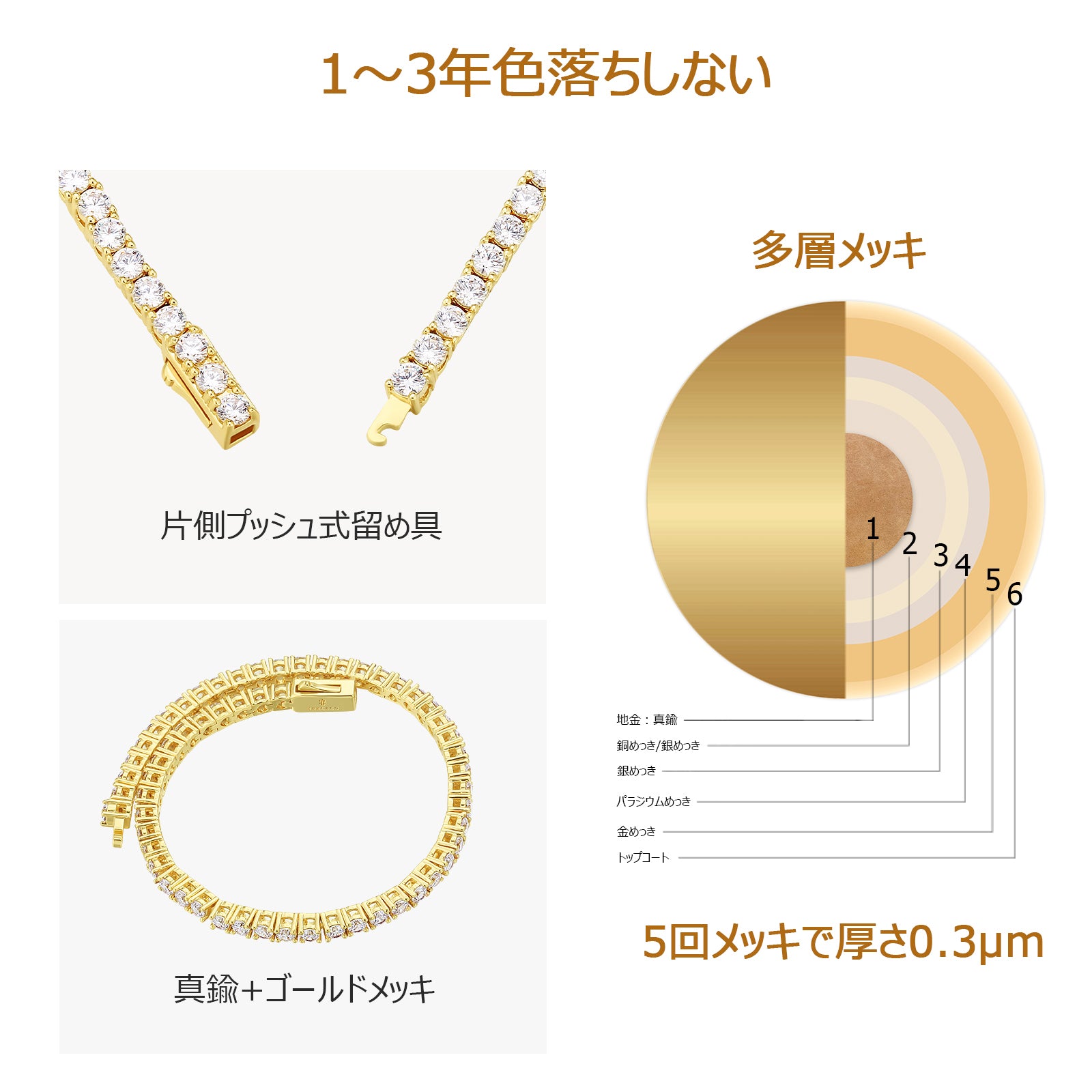 KRKC 3mm テニス ダイヤ ブレスレット メンズ 14Kゴールド