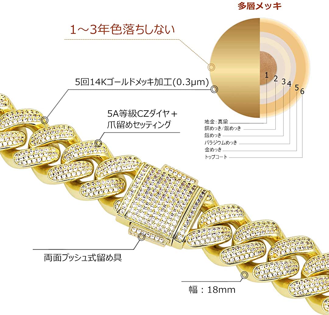 ラッパーブレスレット