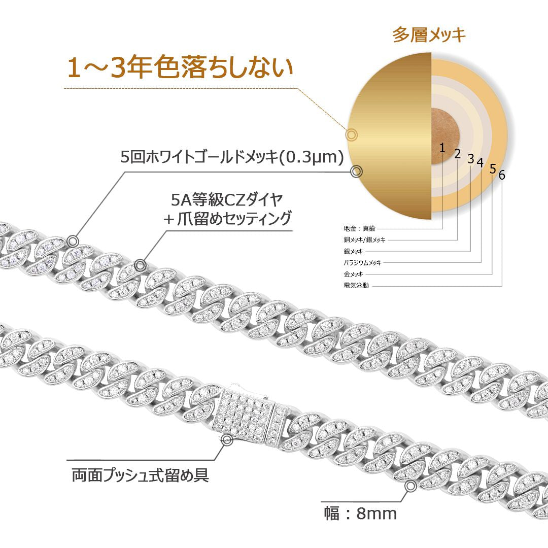 ダイヤマイアミ キューバン