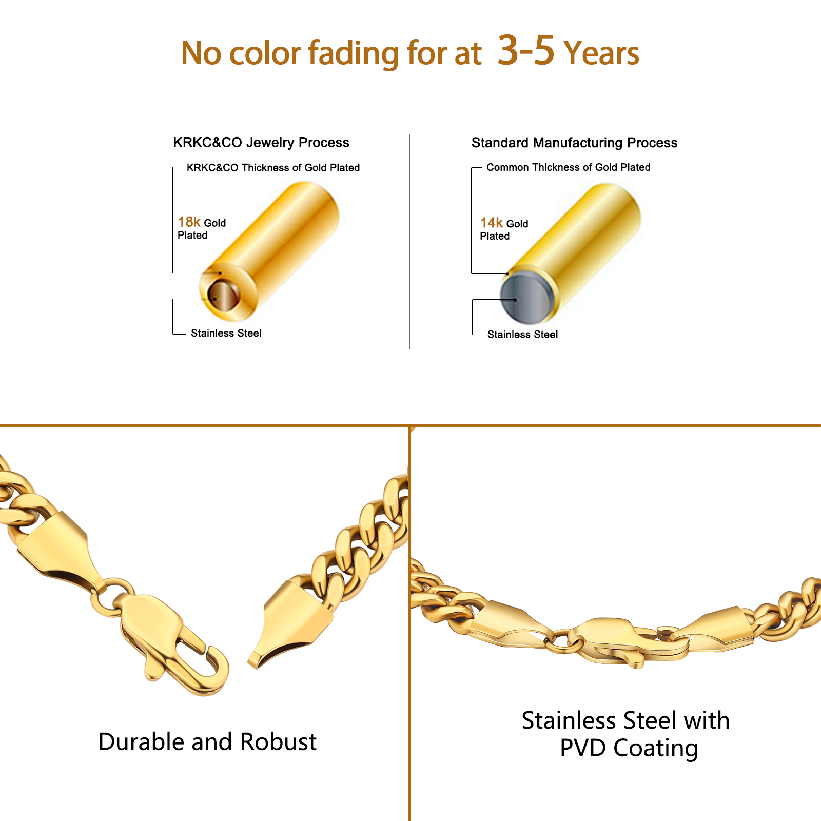 5mm 喜平 ブレスレット 男女兼用 KRKC