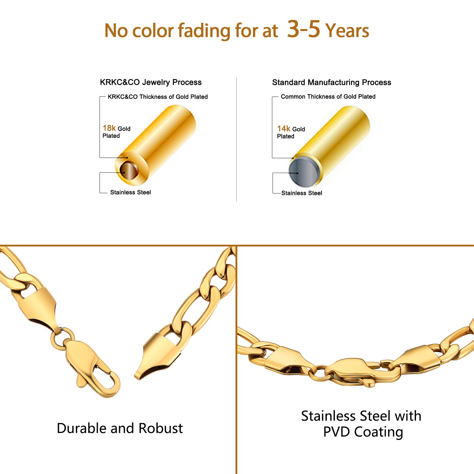 5mm フィガロ ブレスレット 男女兼用 KRKC