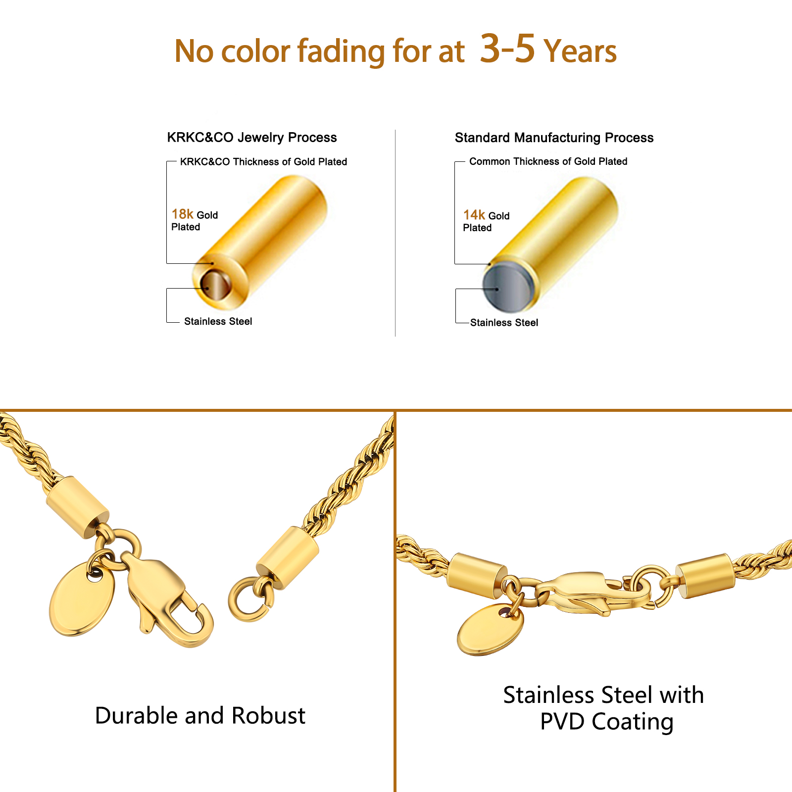 3mm ロープチェーン ブレスレット 男女兼用 KRKC