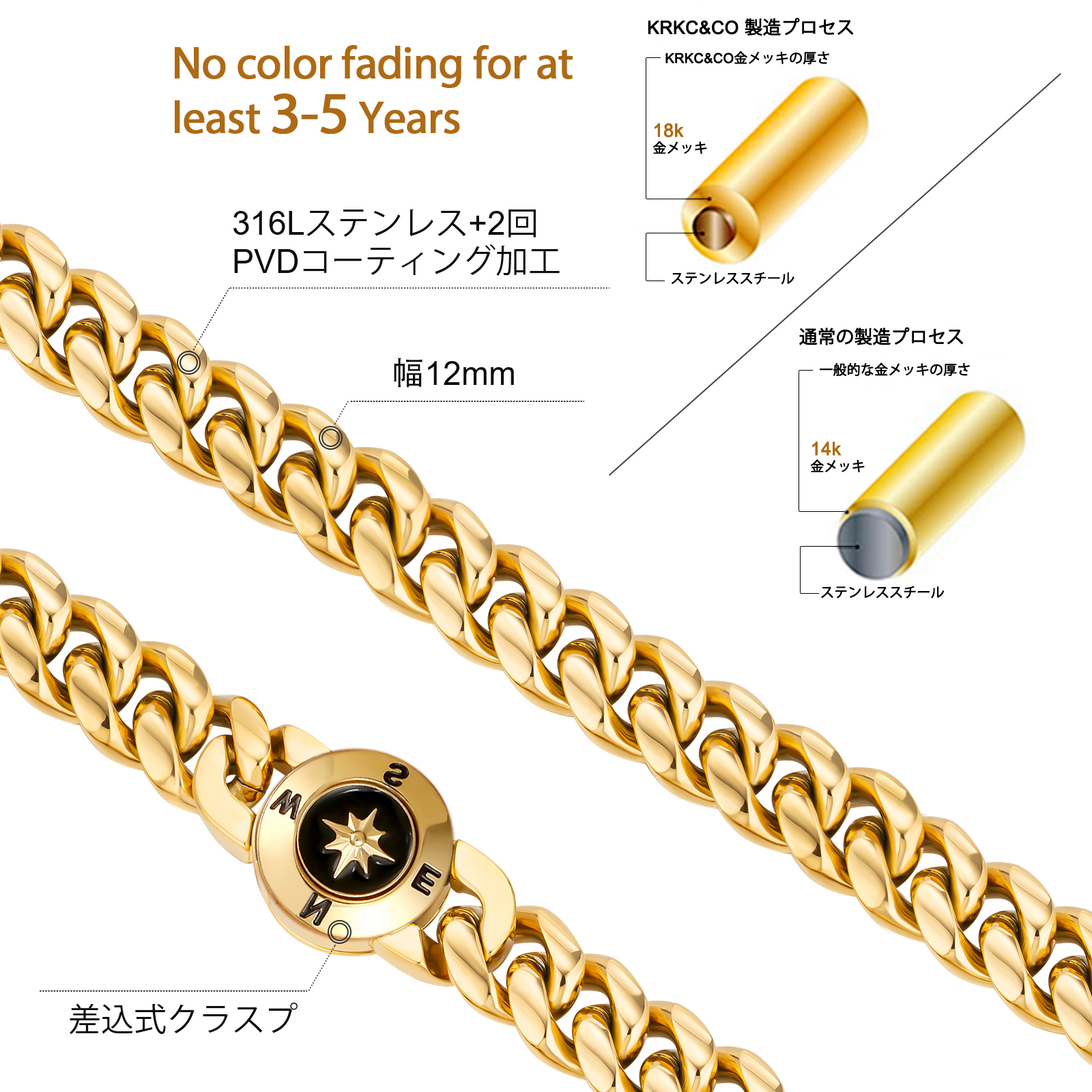 【NEW Compass Button Clasp】2面 喜平 ブレスレット 12mm KRKC