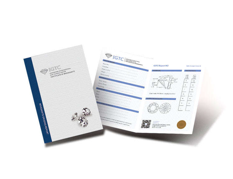 1カラット VVS1 モアサナイト リング メンズ KRKC