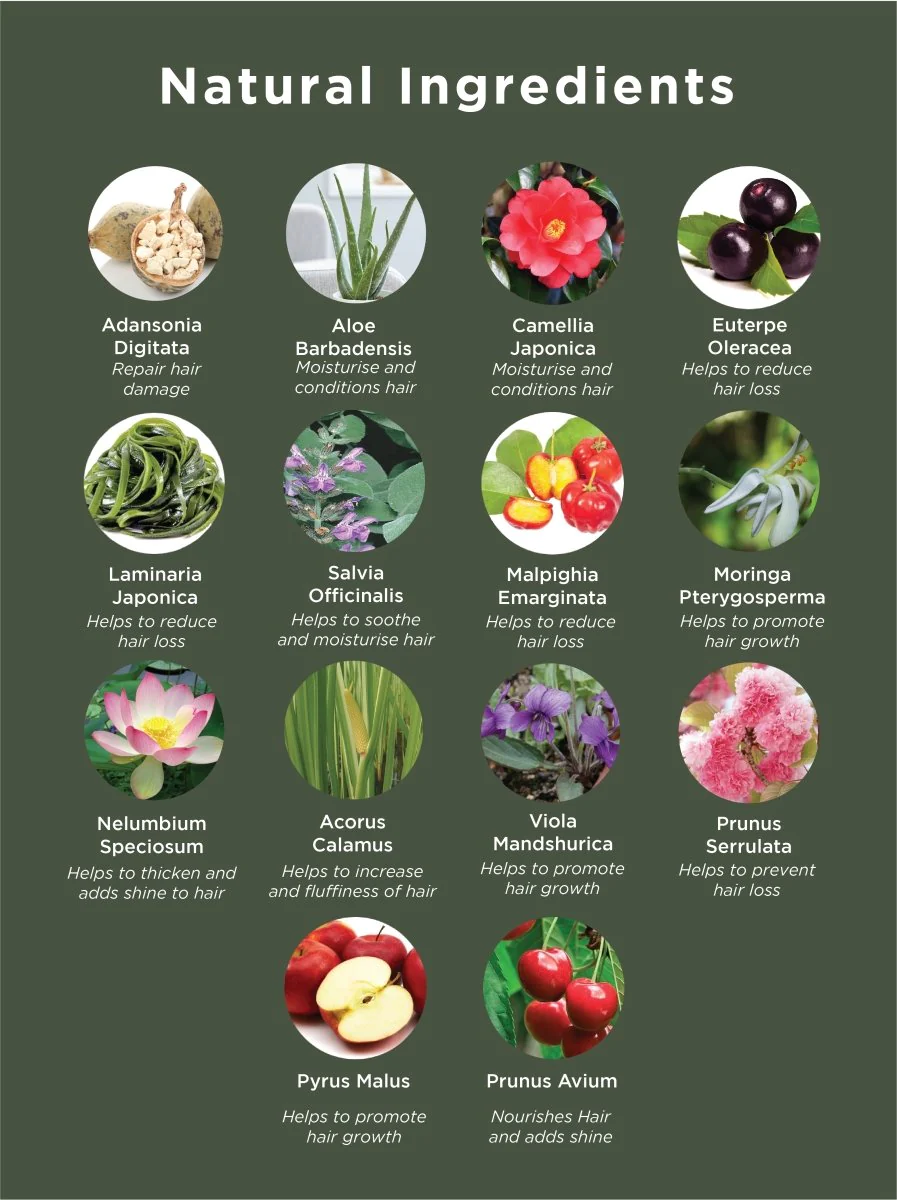 Hair Protectant Protein Perfume Silk Balm