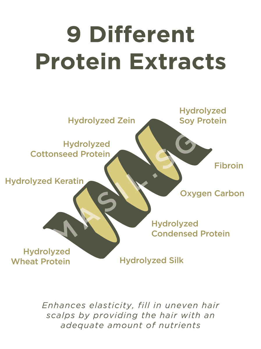 Hair Protectant Protein Perfume Silk Balm