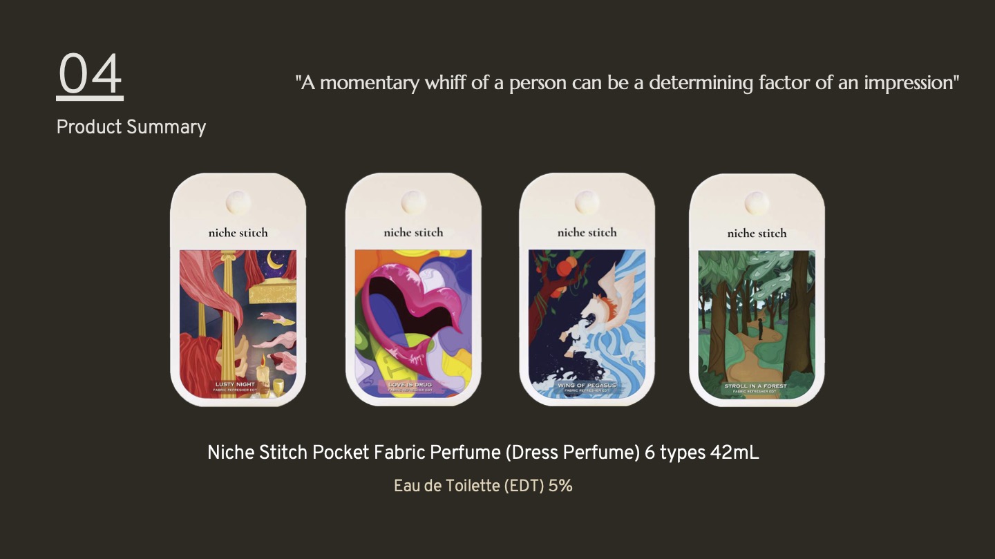 Pocket Fabric Perfume (8 Scents)