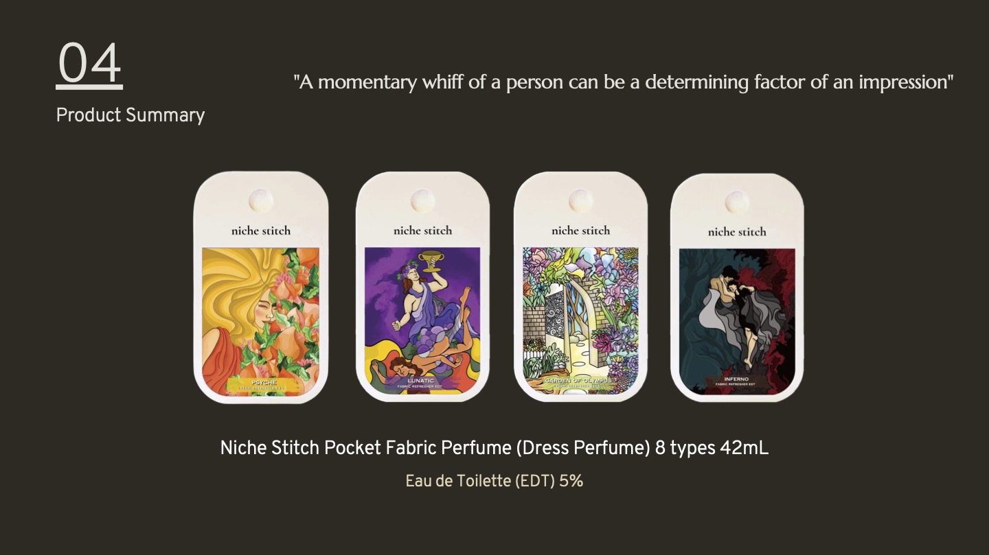 Pocket Fabric Perfume (8 Scents)